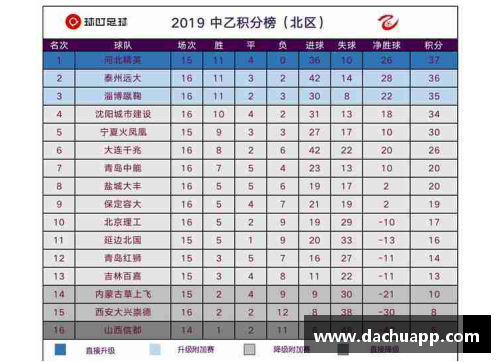 hth华体会体育官方网站拜仁主场大胜，领先保不败，积分榜稳坐榜首 - 副本